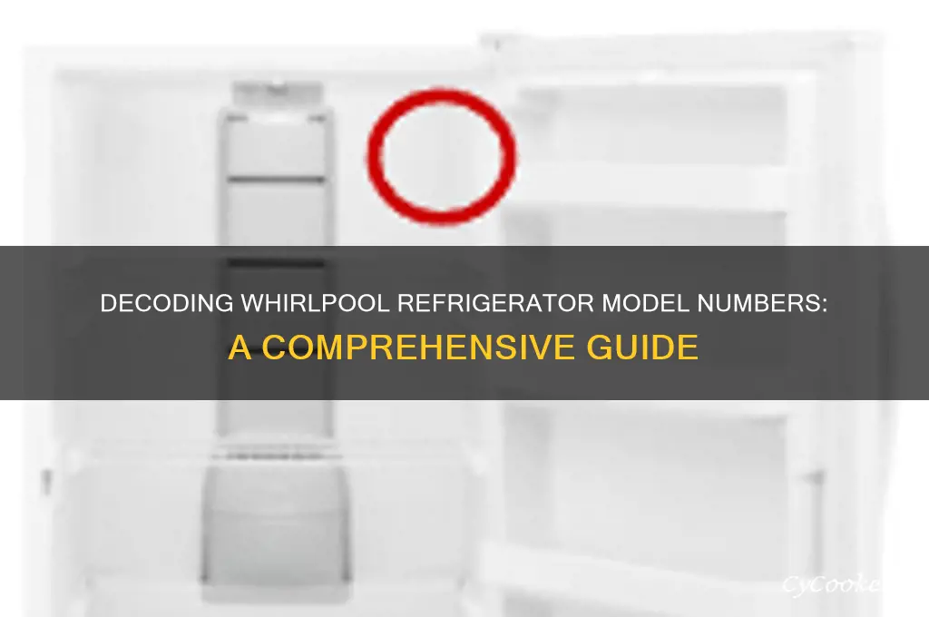 what do whirlpool refrigerator model numbers mean