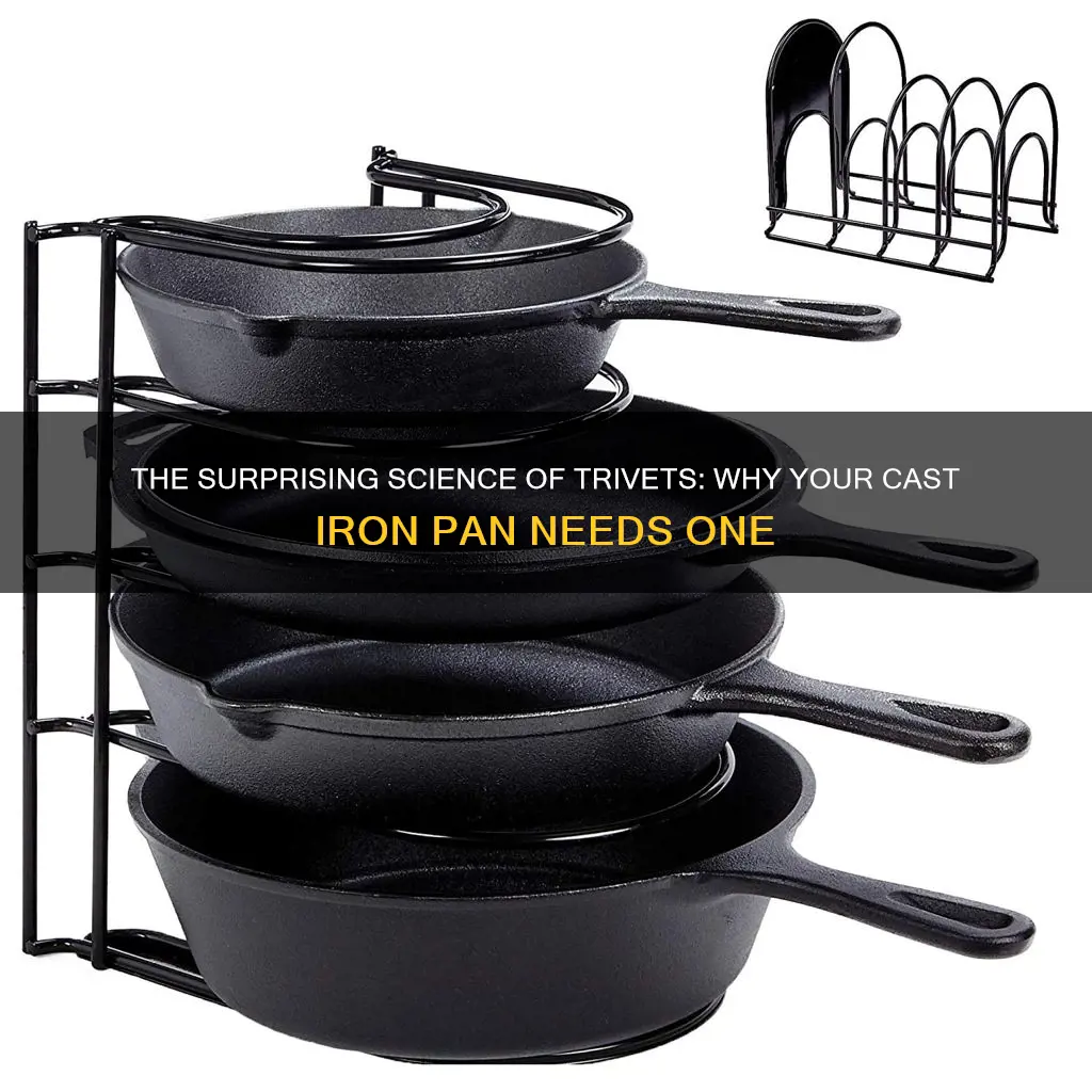 what do you set hot cast iron pans on