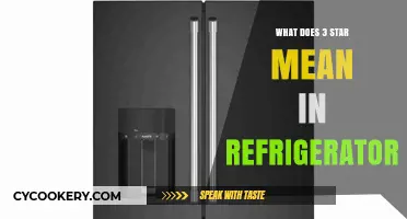 Understanding 3-Star Refrigerator Ratings: Energy Efficiency Explained