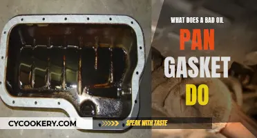 Oil Pan Gasket Failure: Causes, Symptoms, and Solutions