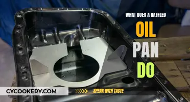 How Baffled Oil Pans Enhance Performance and Efficiency