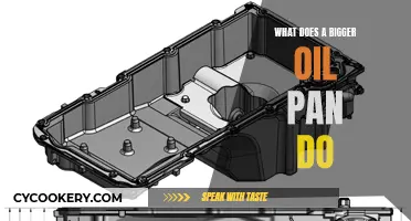 Oil Pan Size: Does Capacity Matter and Why?