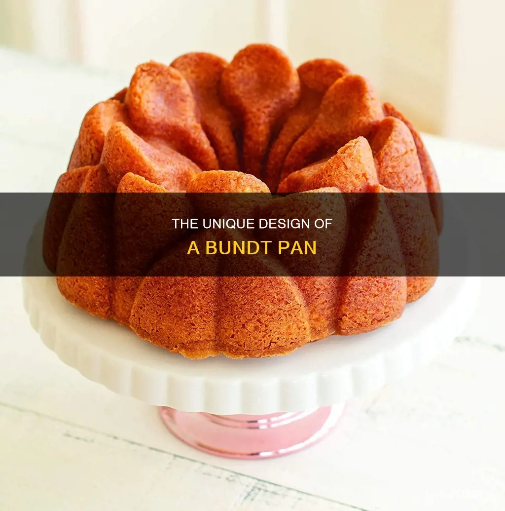 what does a bundt pan look like