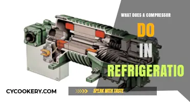 How Refrigeration Compressors Work: Essential Functions and Benefits Explained