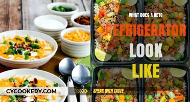 Inside a Keto Fridge: Essentials, Layout, and Organization Tips