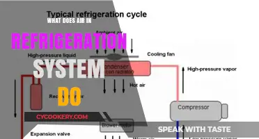 Understanding the Role of Air in Refrigeration Systems: Functions and Impacts
