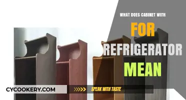 Understanding Cabinet with Refrigerator: Definition, Purpose, and Practical Applications