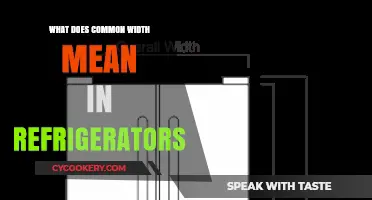 Understanding Common Width in Refrigerators: A Comprehensive Guide