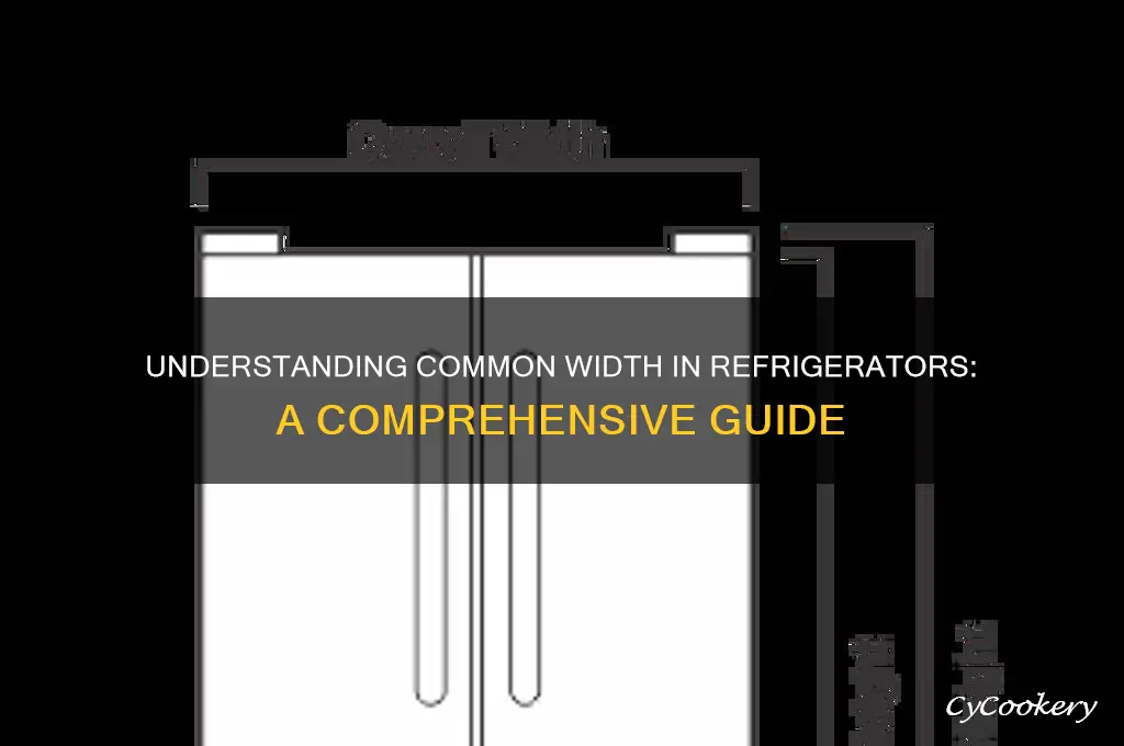 what does common width mean in refrigerators
