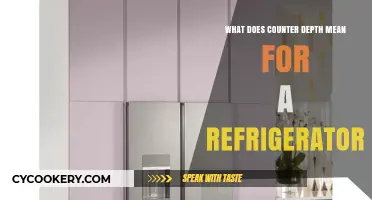 Understanding Counter Depth Refrigerators: Definition, Benefits, and Space-Saving Tips