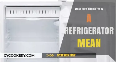 Understanding Cubic Feet: What It Means for Your Refrigerator's Capacity