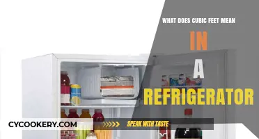 Understanding Cubic Feet in Refrigerators: A Simple Size Guide