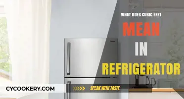 Understanding Cubic Feet in Refrigerators: A Simple Size Guide