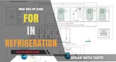Understanding FIP in Refrigeration: Definition, Importance, and Applications