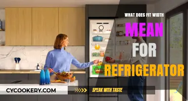 Understanding Fit Width: Choosing the Right Refrigerator Size for Your Space