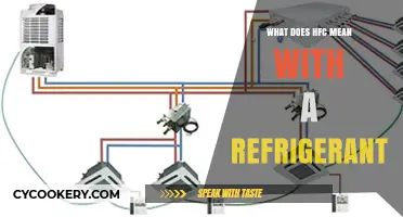 Understanding HFC Refrigerants: Definition, Uses, and Environmental Impact