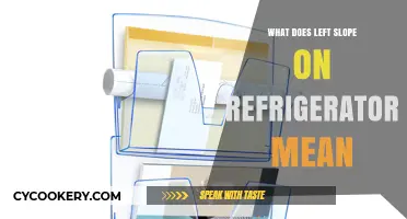 Understanding the Left Slope on Your Refrigerator: Causes and Fixes