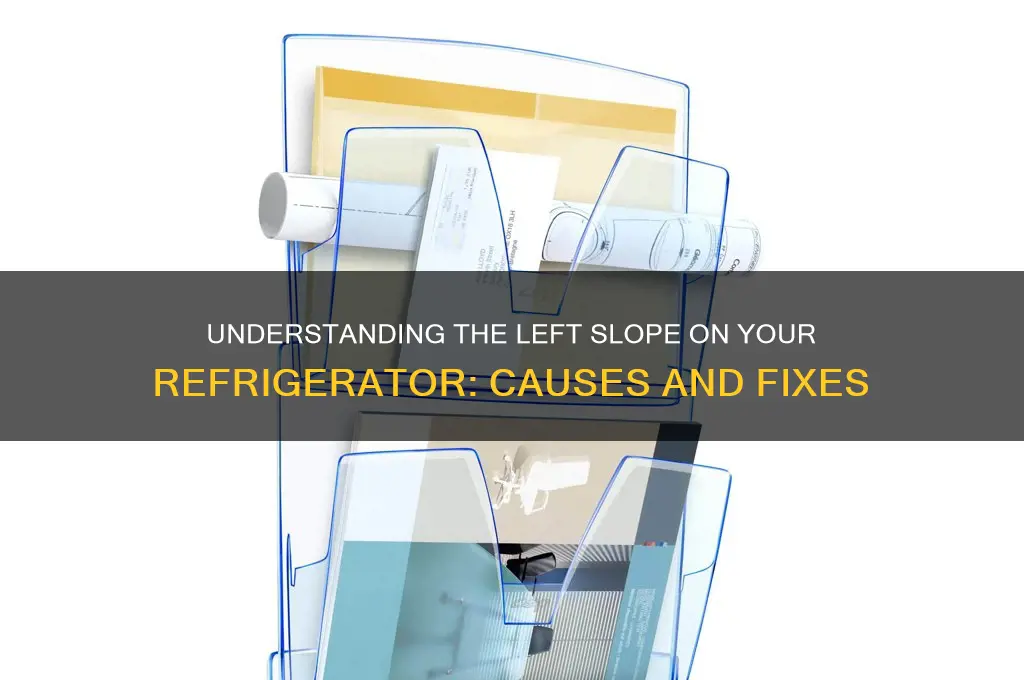 what does left slope on refrigerator mean