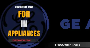 What Does LG Stand For? Unveiling the Brand Behind Your Appliances
