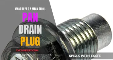 Understanding the Significance of Oil Pan Drain Plug's O-Ring