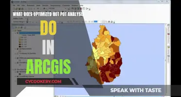 Unlocking the Power of Optimized Hot Spot Analysis in ArcGIS: A Comprehensive Guide