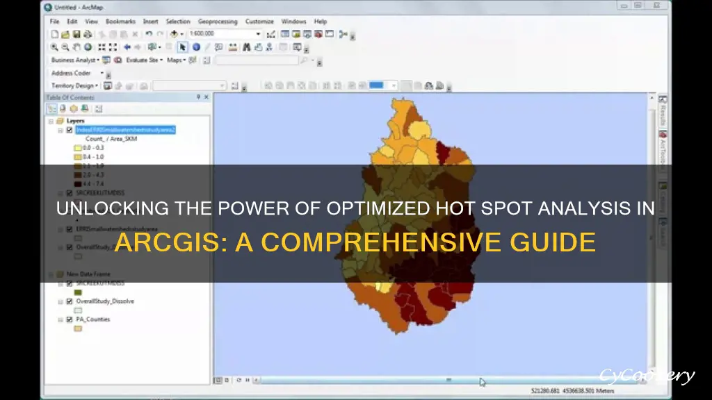 what does optimized hot pot analysis do in arcgis