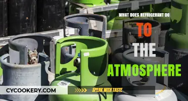 How Refrigerants Impact the Atmosphere: Effects and Environmental Concerns