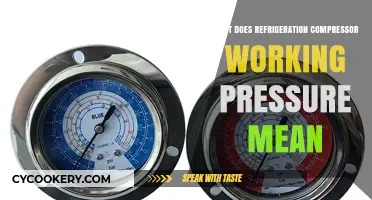 Understanding Refrigeration Compressor Working Pressure: A Comprehensive Guide