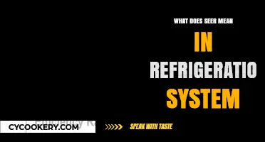 Understanding SEER: Efficiency Ratings in Refrigeration Systems Explained
