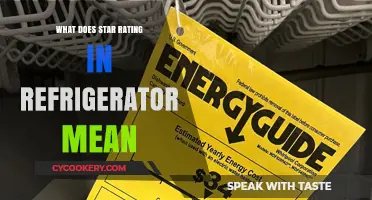 Understanding Star Ratings in Refrigerators: Energy Efficiency Explained