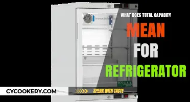 Understanding Total Capacity in Refrigerators: What It Means for You