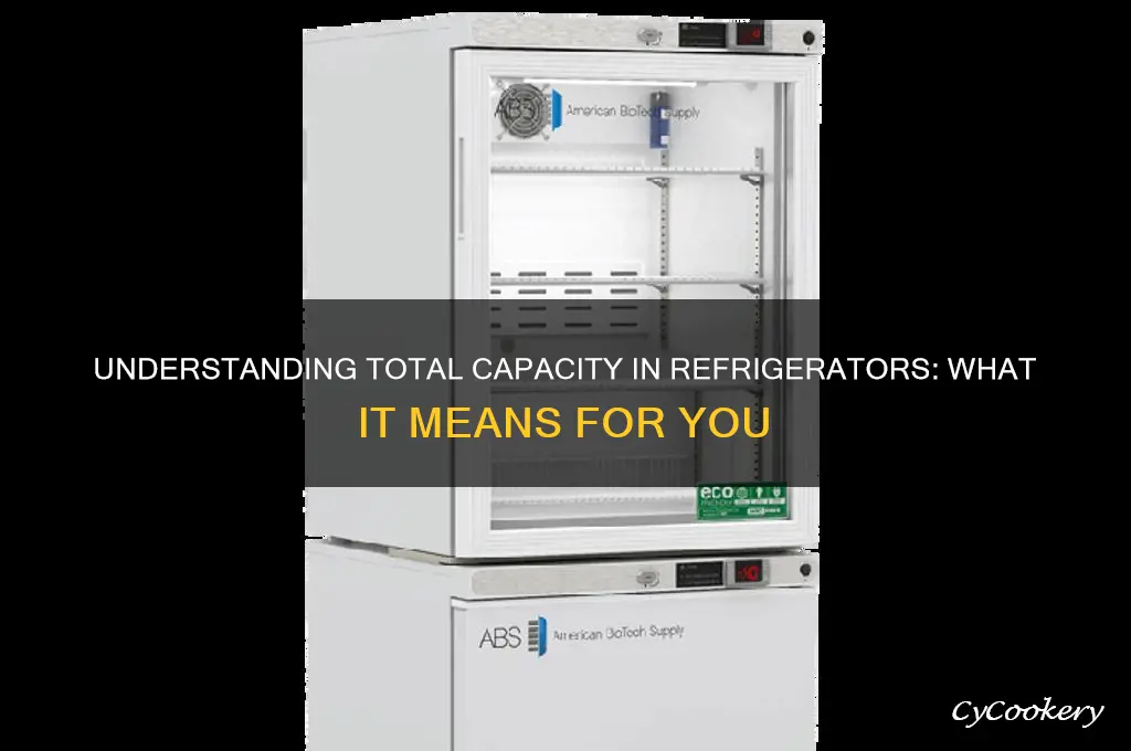 what does total capacity mean for refrigerator