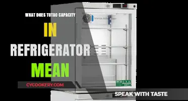 Understanding Total Capacity in Refrigerators: What It Means for You