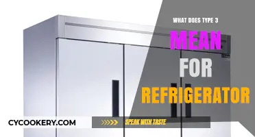 Understanding Type 3 Refrigerators: Features, Efficiency, and Benefits Explained