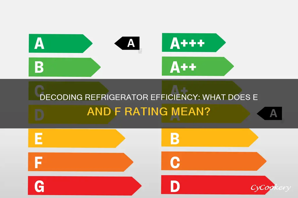 what e f mean in a refrigerator