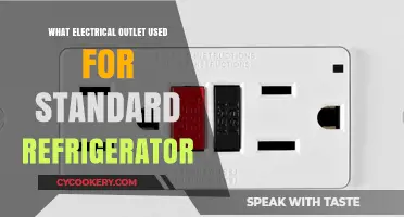 Standard Refrigerator Electrical Outlet Requirements: A Comprehensive Guide