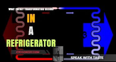 How Refrigerators Convert Electrical Energy to Cooling: A Detailed Look