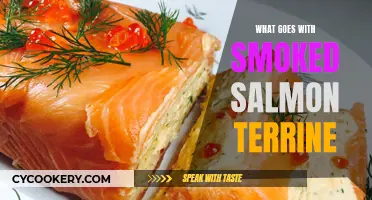 Smoked Salmon Terrine: The Perfect Appetizer Pairing Ideas