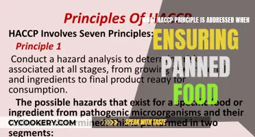 HACCP Principle: Ensuring Safe Panned Food Handling