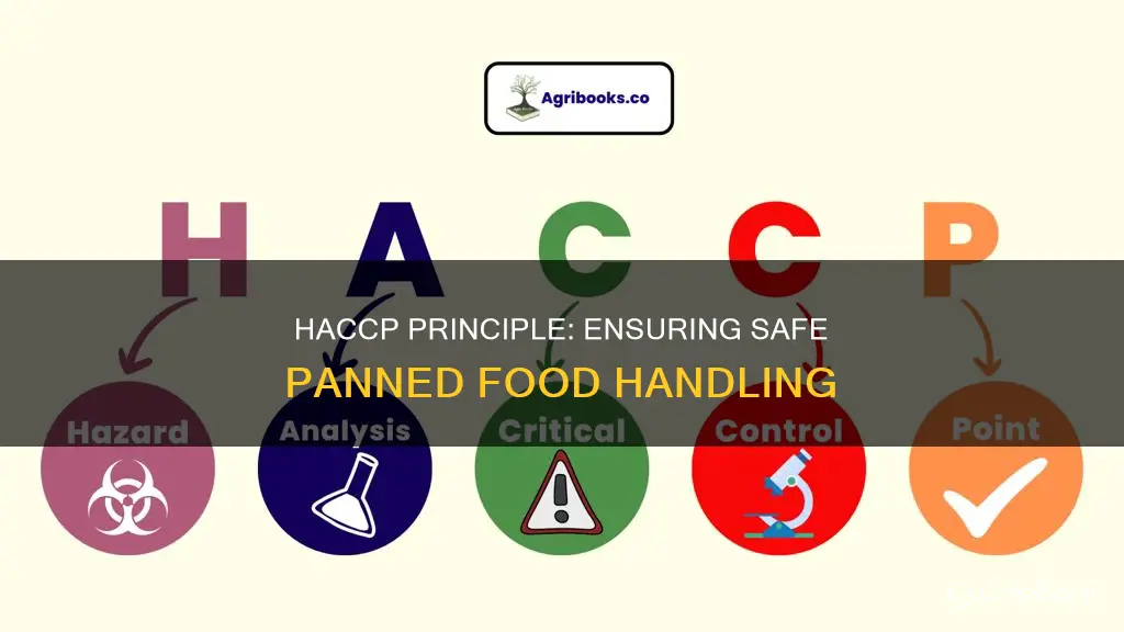 what haccp principle is addressed when ensuring panned food