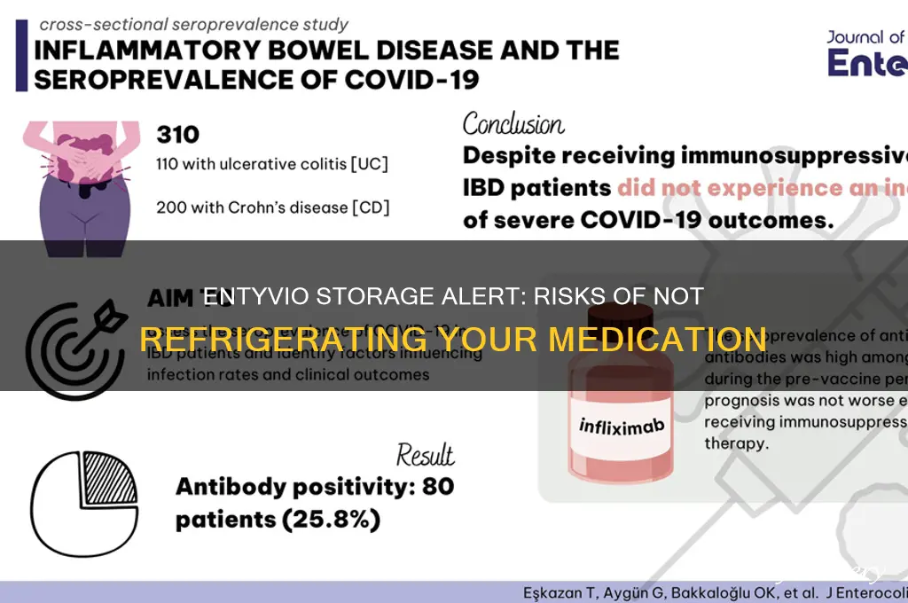 what happens if entyvio is not refrigerated
