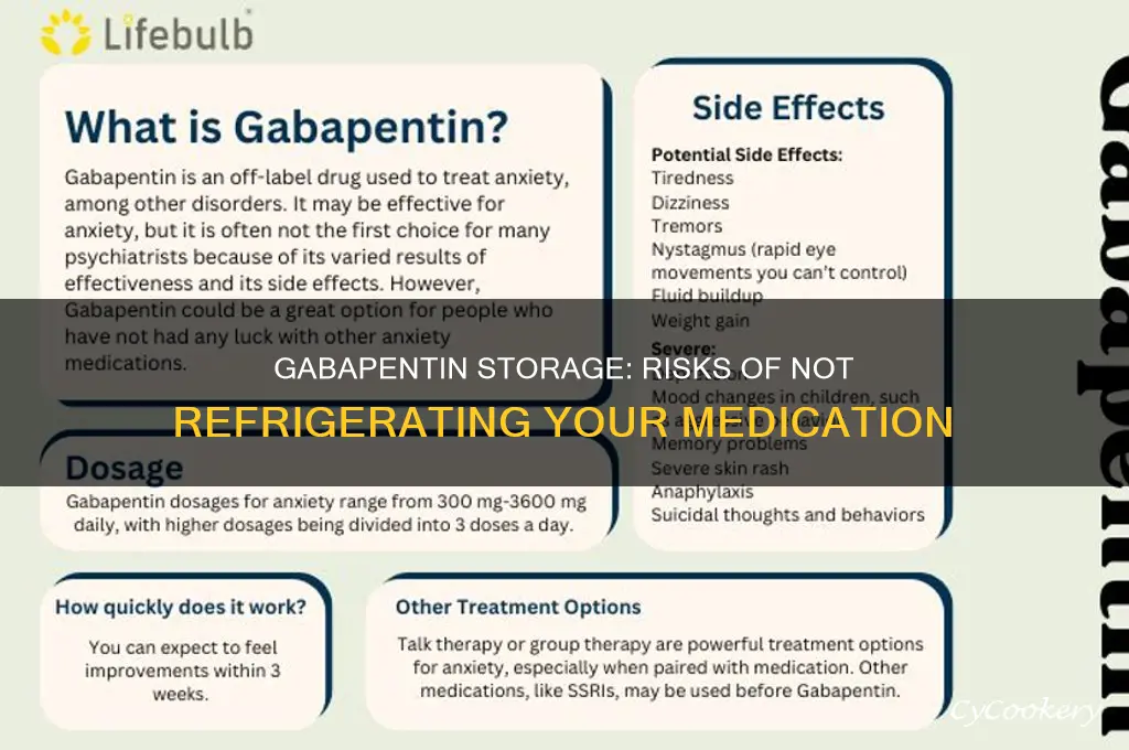 what happens if gabapentin is not refrigerated