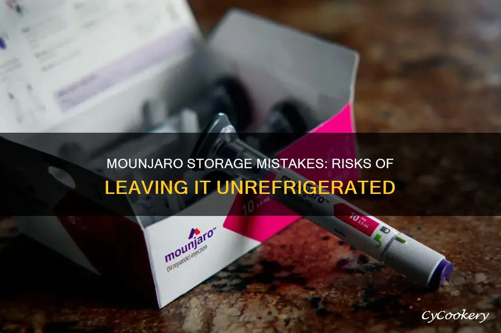 what happens if mounjaro isn
