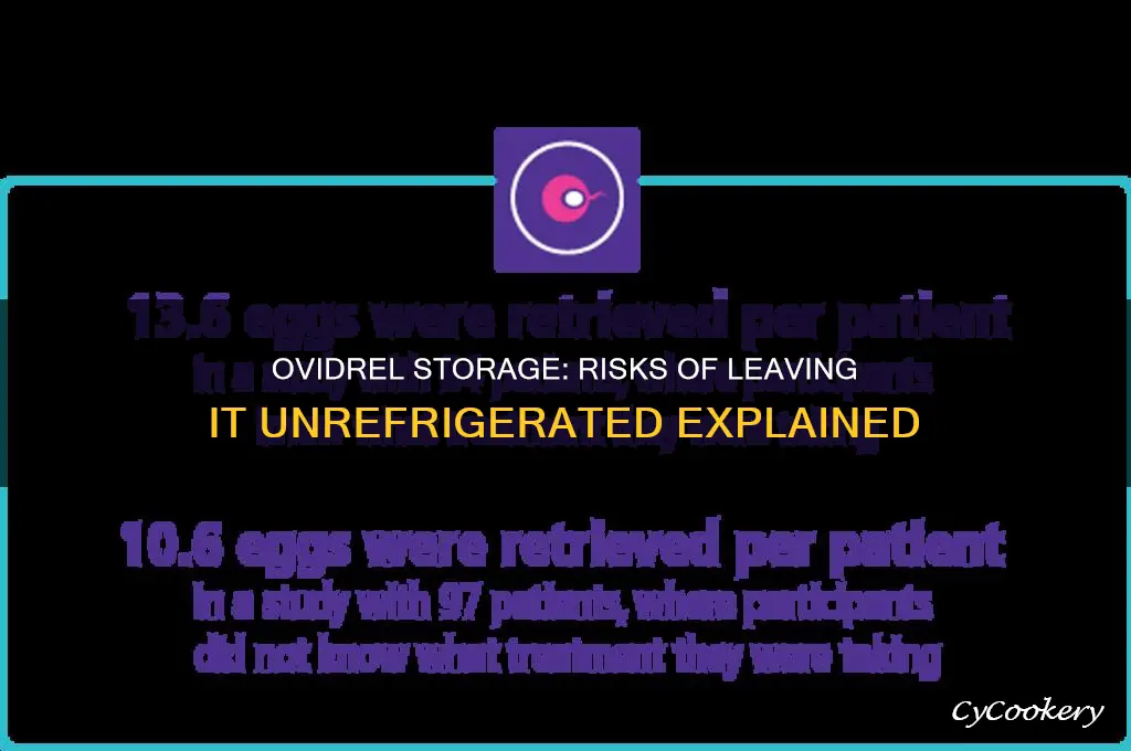 what happens if ovidrel is not refrigerated