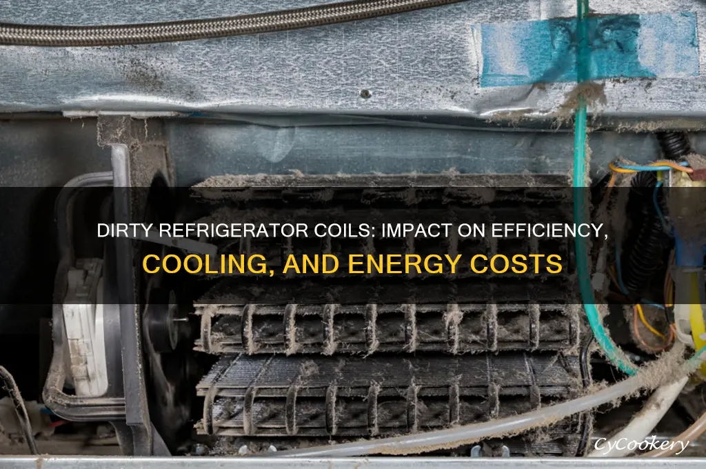 what happens if refrigerator coils are dirty