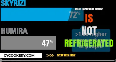 Skyrizi Storage Mistakes: Risks of Leaving It Unrefrigerated Explained