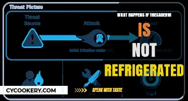 Consequences of Unrefrigerated Tresaderm: Risks and Proper Storage Tips