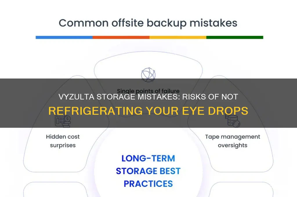 what happens if vyzulta is not refrigerated