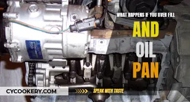 Overfilling an Oil Pan: Potential Risks and Damages