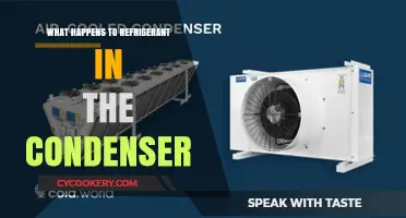 How Refrigerant Transforms in the Condenser: A Detailed Breakdown